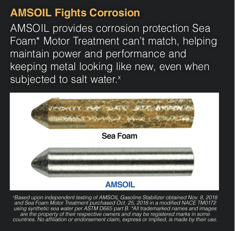 picture showing how AMSOIL Fights Corrosion